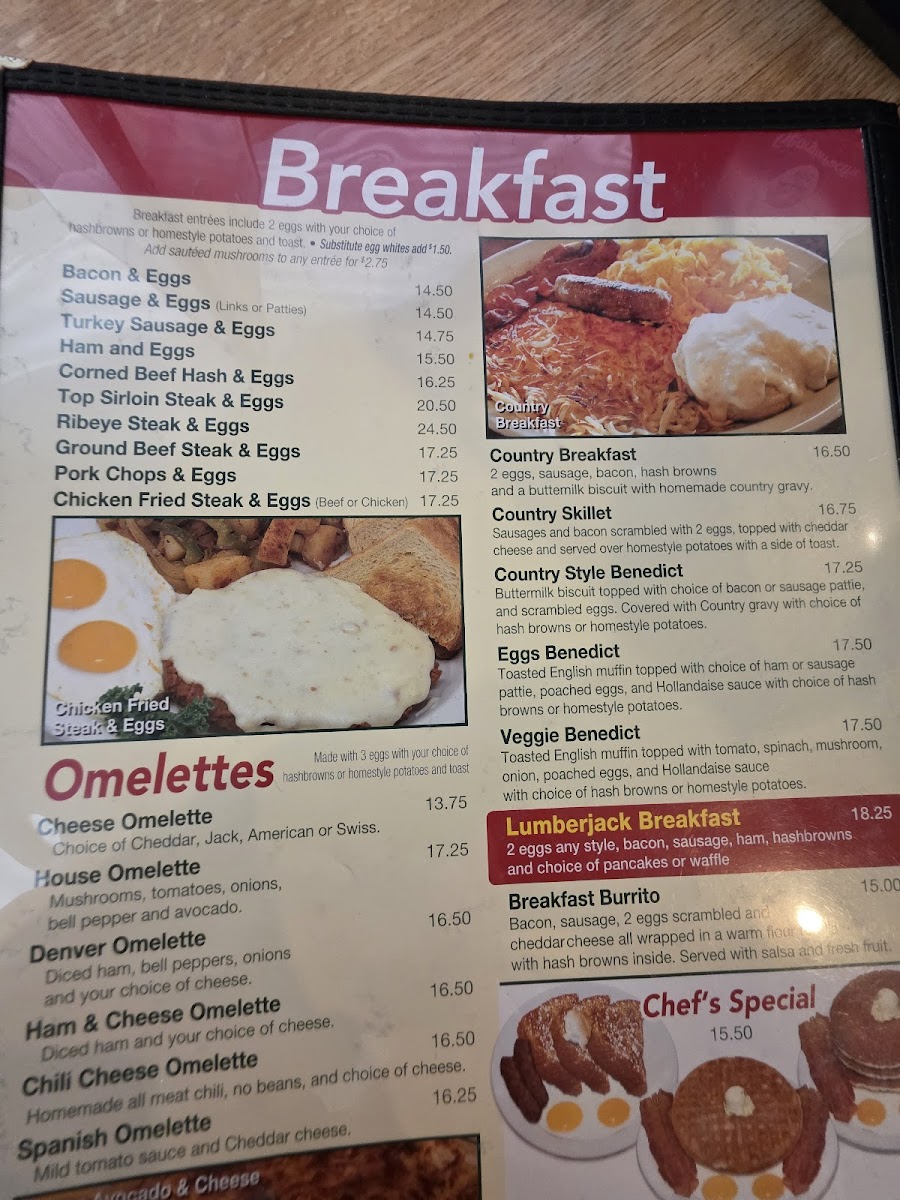 Menu Spires Restaurant-6